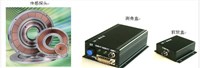 高精度测角系统及编码器 -- 圆感应同步器