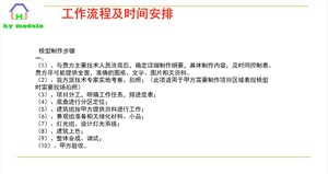 沙盘模型制作流程及时间安排
