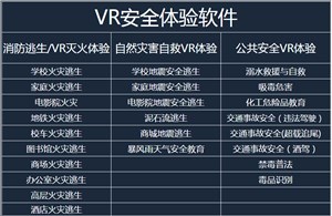 郑州VR安全体验区