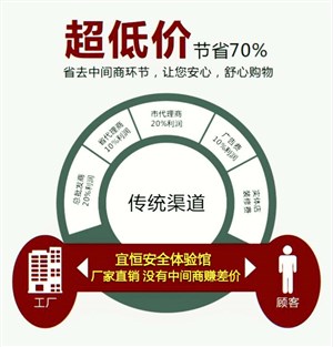 VR安全讲再多|不如体验一次