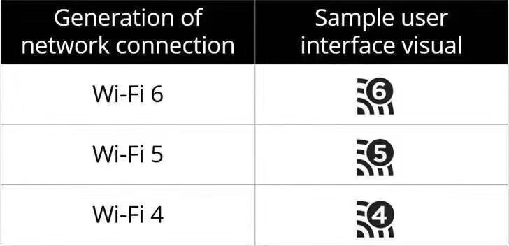 WIFI版本