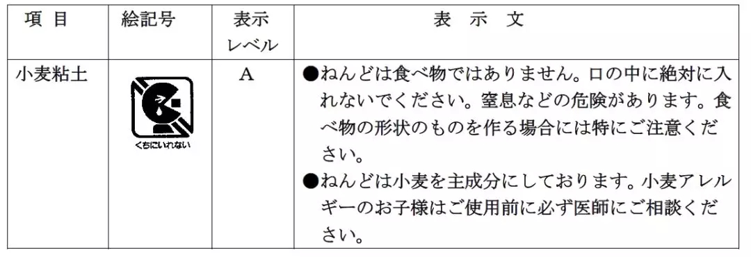 ST 2016橡皮泥产品其警告