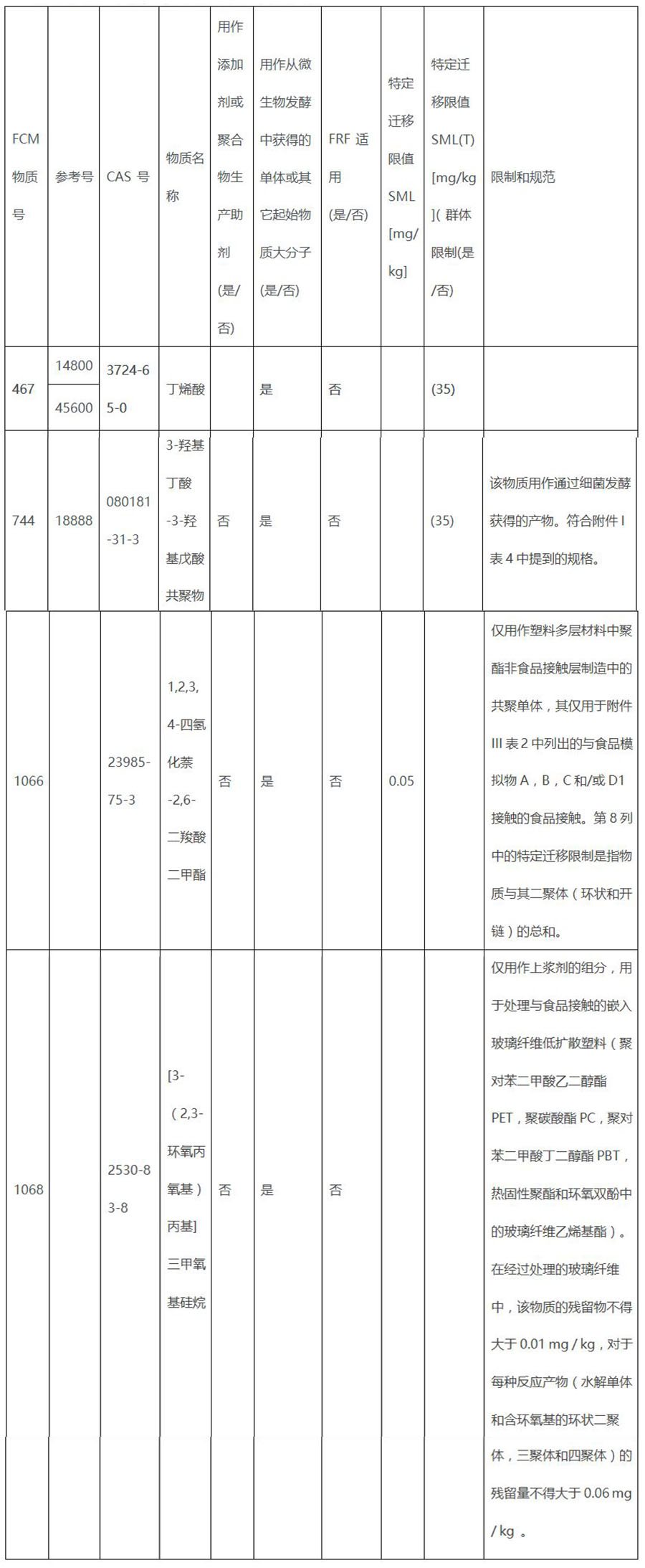 修订1