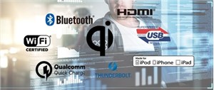 全球电子及无线产品徽标认证一览表