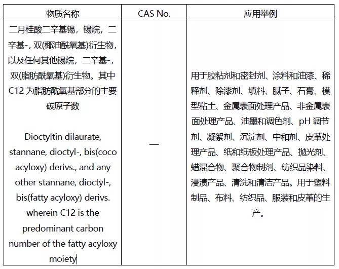 SVHC高度关注物质3