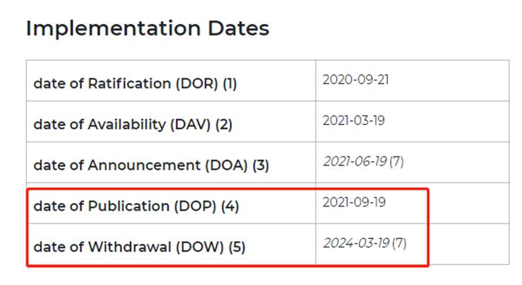 EN IEC 60598-1:2021